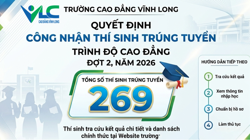 Quyết định công nhận thí sinh trúng tuyển trình độ Cao đẳng Đợt 2, năm 2026
